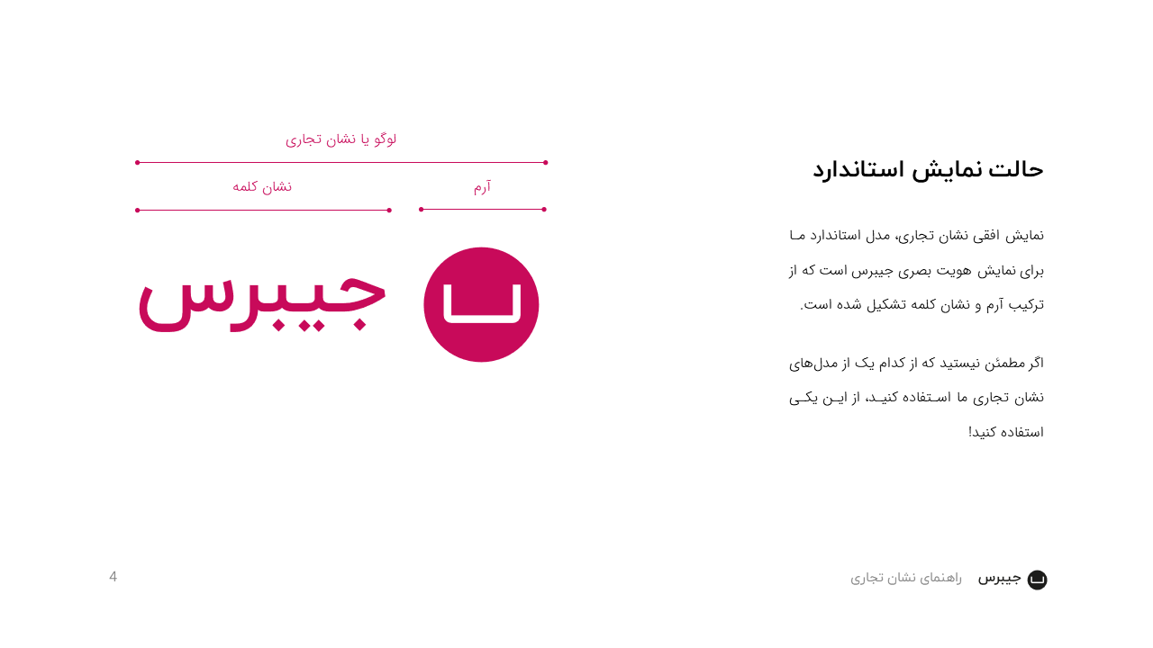Jibres Logo Style Guide Persian Page4